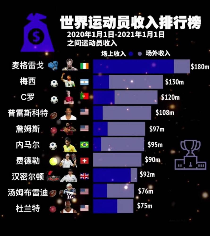 据利物浦官网报道，克洛普在利物浦5-1战胜西汉姆的比赛之后出席了赛后新闻发布会，并接受了记者的采访。